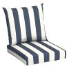 45" x 22.75" Navy Stripe Rectangle Outdoor 2-Piece Deep Seat Cushion