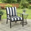 45" x 22.75" Navy Stripe Rectangle Outdoor 2-Piece Deep Seat Cushion